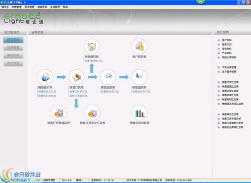 燈企通管理軟件門市銷售界面 直觀高效，賦能門店數字化運營