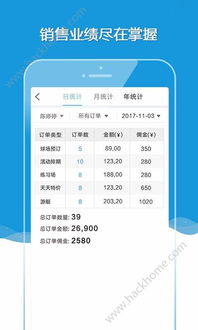 TMM銷售軟件v1.0.0 移動(dòng)銷售新助手，于嗨客安卓軟件站首發(fā)